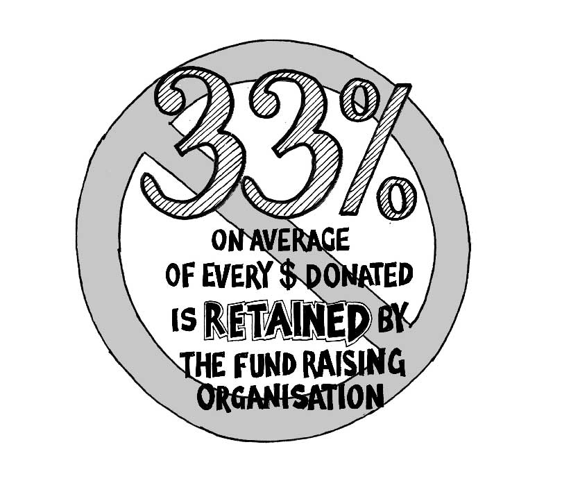 It can be hard trusting charities when we don't really know how much of your donation dollar actually gets to the person in need.